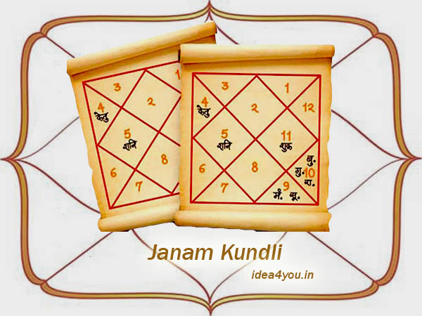 "Janam Kundli"