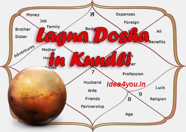 Lagna Dosha in Kundli